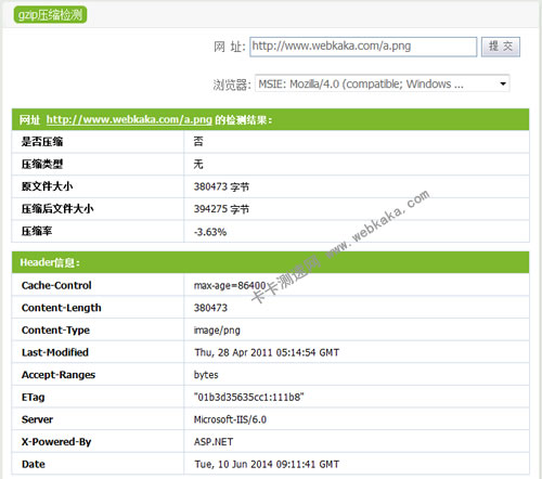 png圖片的gzip壓縮率竟然為負(fù)數(shù)