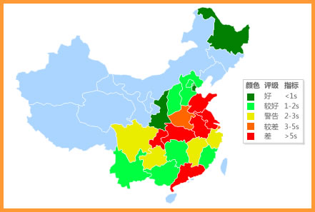 地圖表現(xiàn)測速結(jié)果