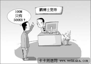 鵬博士100M寬帶只有500KB