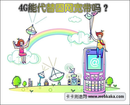 3G/4G不能代替固網(wǎng)寬帶