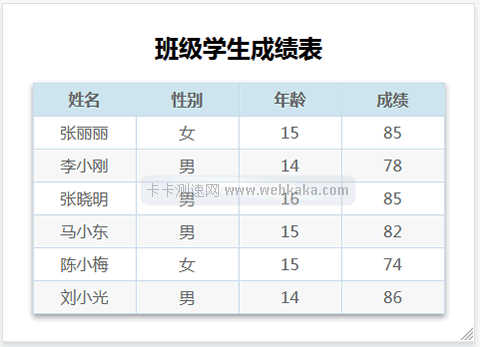 灰色大氣通用Table表格CSS