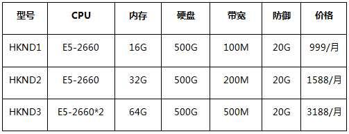 香港純國際大帶寬服務器