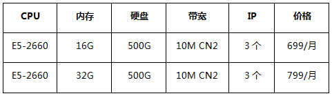 E5系列新加坡爆款服務(wù)器，雙節(jié)大促低至2.6折