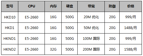 香港大帶寬服務(wù)器