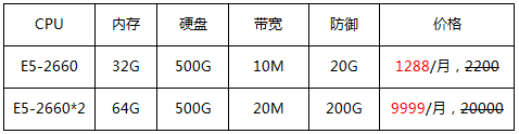 香港高防服務器