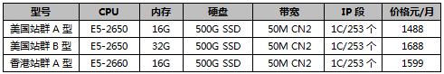 站群服務器推薦