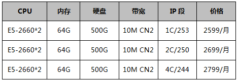 香港站群服務(wù)器