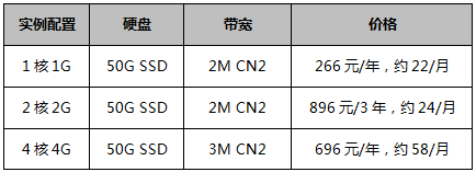 特價(jià)香港云服務(wù)器-產(chǎn)品首單特惠